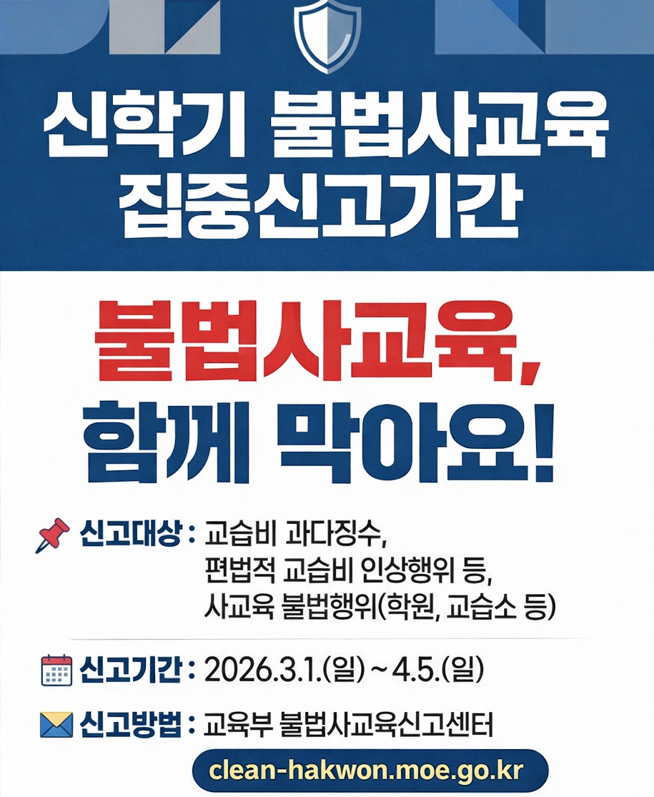 신학기 불법사교육 집중신고기간 불법사교육, 함께 막아요! 신고대상 : 교습비 과다징수, 편법적 교습비 인상행위 등, 사교육 불법행위(학원, 교습소 등) 신고기간: 2026.3.1.(일)~4.5.(일) 신고방법 : 교육부 불법사교육신고센터 clean-hakwon.moe.go.kr